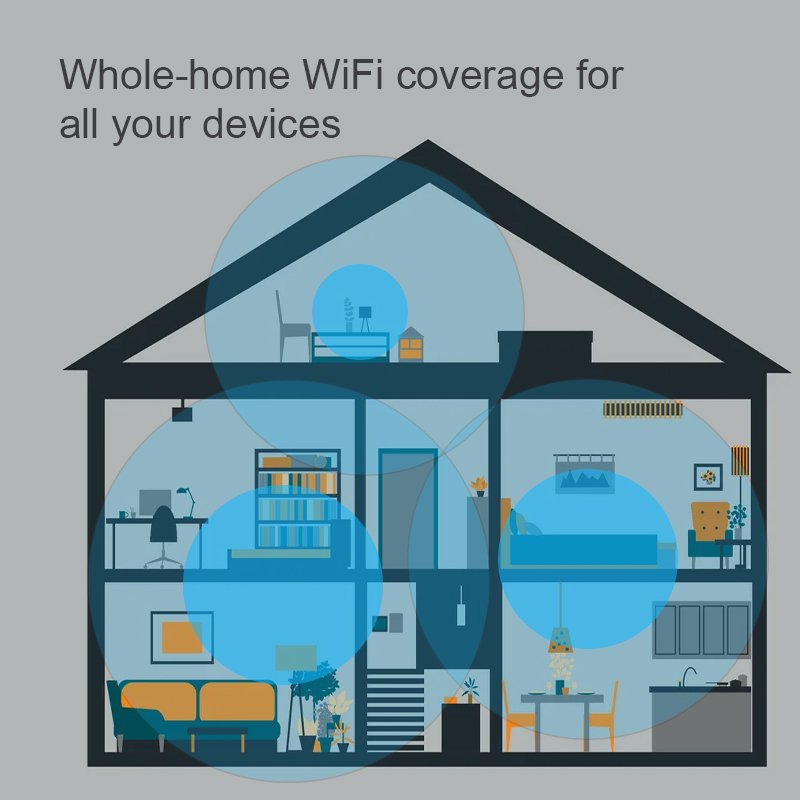 Rugged M3A 5G Mifis - Reliable Internet for Field Teams